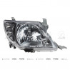 FARO DE LUZ PRINCIPAL (DELANTERO) - OPTICA TYC 35762/D