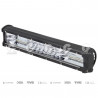 FARO DE LUZ AUXILIAR (DELANTERO) - ANTINIEBLA VEXO 66209/1