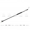 COMANDOS VARIOS IND.ARG. 8677/11I