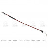 COMANDOS VARIOS IND.ARG. 8678/10D