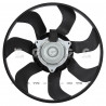 ELECTROVENTILADOR DE RADIADOR DE AGUA TYC 68143