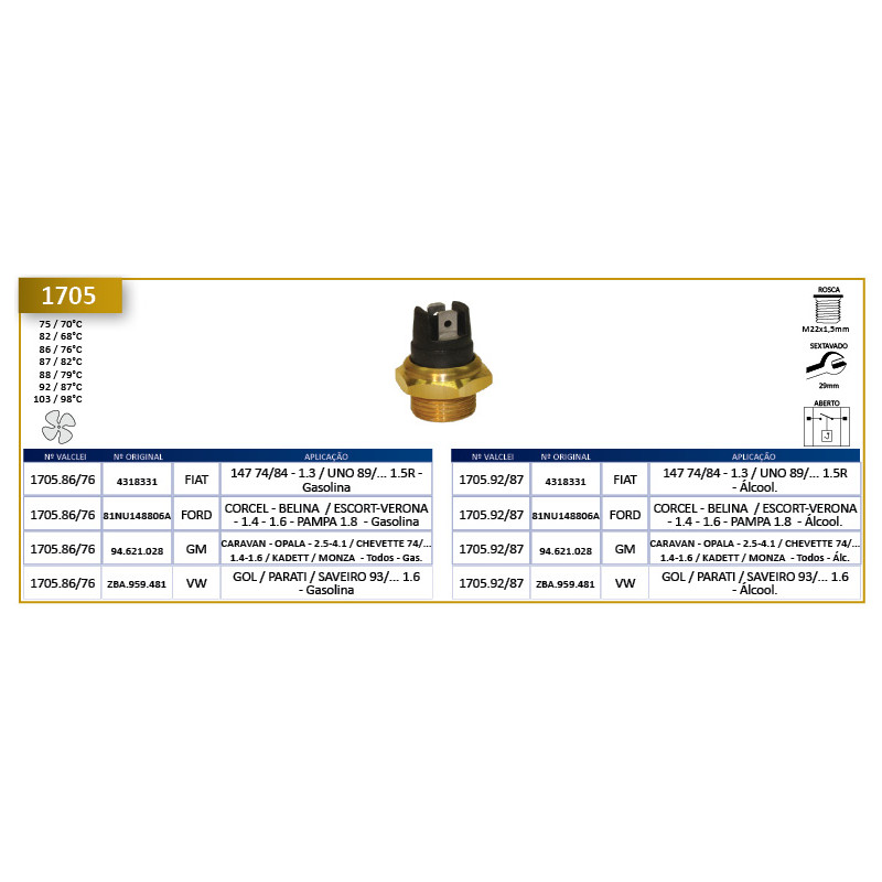 BULBO DE ELECTROVENTILADOR CTC 1705.86/76