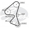 KIT DE CORREA DE DISTRIBUCION GATES K99141x25.4XS-A