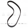 CORREA SINCRONICA DE DISTRIBUCION (DENTADA) CONTINENTAL 65692/20