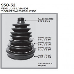 KIT DE FUELLE DE SEMIEJE DE TRANSMISION GRIFFO 950-32
