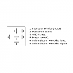 TEMPORIZADORES VARIOS DZE 9006