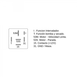 TEMPORIZADORES VARIOS DZE 9001
