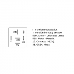 TEMPORIZADORES VARIOS DZE 9099