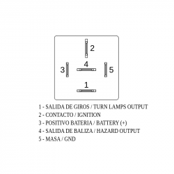 DESTELLADORES VARIOS DZE 885