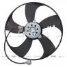 ELECTROVENTILADOR DE RADIADOR DE AGUA TYC 68224