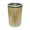 FILTRO DE AIRE (SECUNDARIO) MAHLE LXS 7233