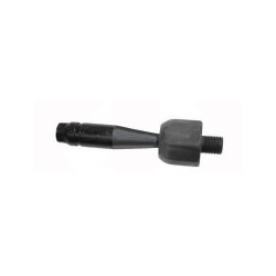 ARTICULACION AXIAL (PRECAP)...