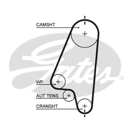KIT DE CORREA DE DISTRIBUCION GATES K40111X17XS-B