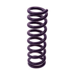 JUEGO DE RESORTES DE SUSPENSION (ESPIRALES) AG 4-072211W