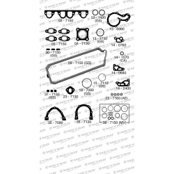 KIT DE JUNTAS DE MOTOR (SIN...