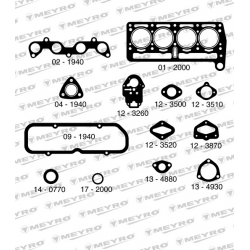 KIT DE JUNTAS DE MOTOR...