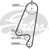 KIT DE CORREA DE DISTRIBUCION GATES K40146X20XSA