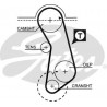 KIT DE CORREA DE DISTRIBUCION GATES K41121X18-A