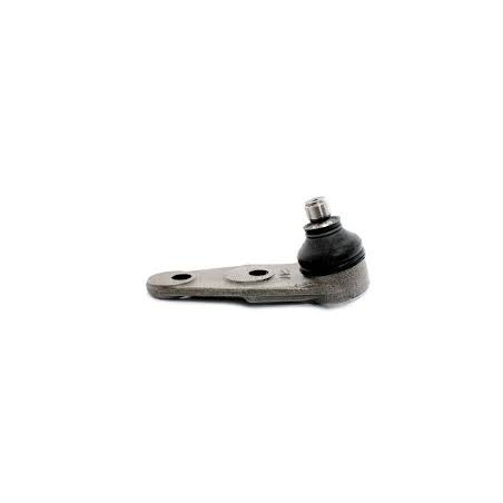ROTULA DE SUSPENSION TRW PS..834