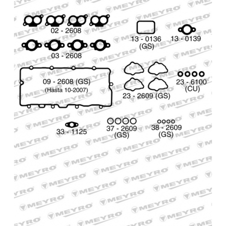 KIT DE JUNTAS DE MOTOR (SUPERIOR) MEYRO 06-2608 MV