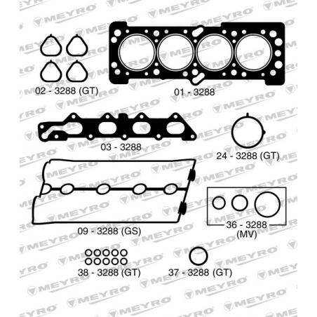 KIT DE JUNTAS DE MOTOR (SUPERIOR) MEYRO 06-3288 NA