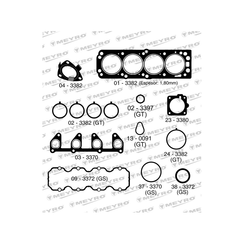 KIT DE JUNTAS DE MOTOR (SUPERIOR) MEYRO 06-3382 NA
