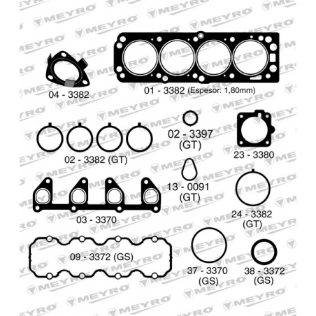 KIT DE JUNTAS DE MOTOR (SUPERIOR) MEYRO 06-3382 NA