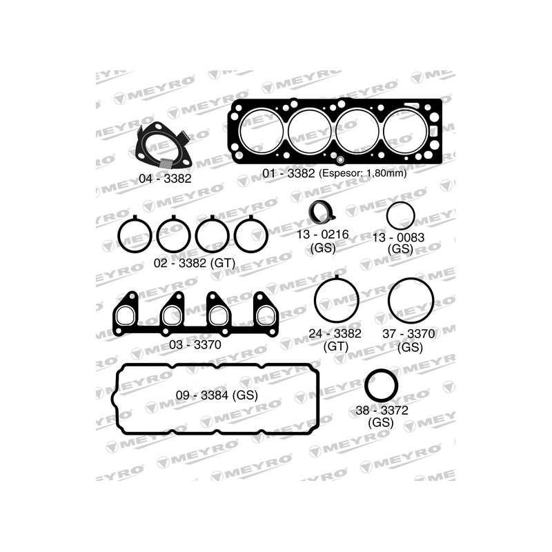 KIT DE JUNTAS DE MOTOR (SUPERIOR) MEYRO 06-3384 NA