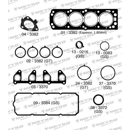 KIT DE JUNTAS DE MOTOR (SUPERIOR) MEYRO 06-3384 NA