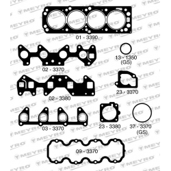 KIT DE JUNTAS DE MOTOR...