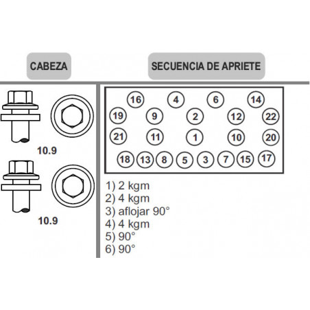 BULON DE TAPA DE CILINDROS RENO 09FI0199