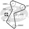 KIT DE CORREA DE DISTRIBUCION GATES K76151X25.4XS-B