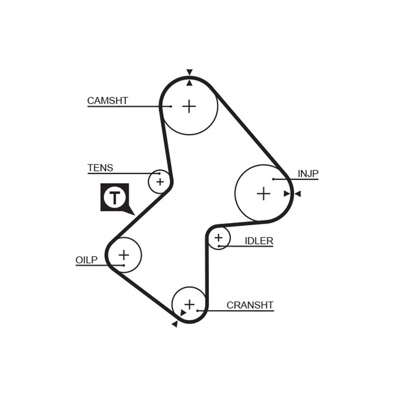 KIT DE CORREA DE DISTRIBUCION GATES K76153X26XS-B