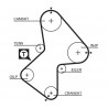 KIT DE CORREA DE DISTRIBUCION GATES K76153X26XS-B