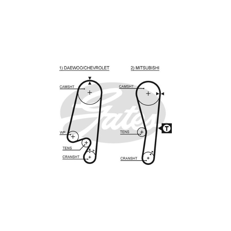 KIT DE CORREA DE DISTRIBUCION GATES K77107X25.4XS-A