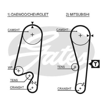 KIT DE CORREA DE DISTRIBUCION GATES K77107X25.4XS-A