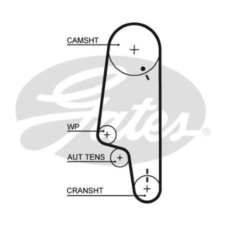 KIT DE CORREA DE DISTRIBUCION GATES K90135X19XS-B