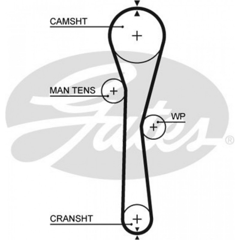 KIT DE CORREA DE DISTRIBUCION CON BOMBA DE AGUA GATES KP76095X23.4XSB