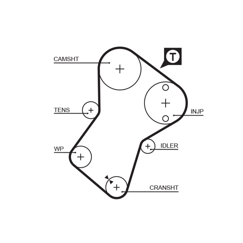 KIT DE CORREA DE DISTRIBUCION GATES K58136X25.4XS-B