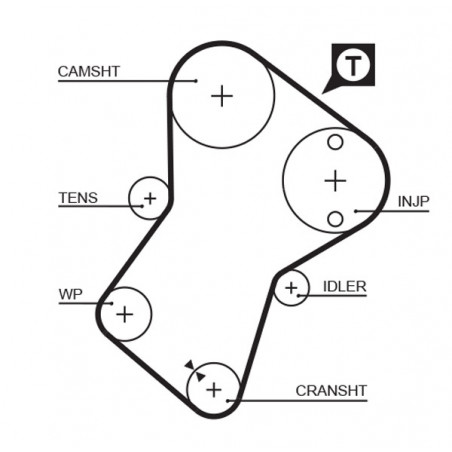KIT DE CORREA DE DISTRIBUCION GATES K58136X25.4XS-B