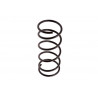 JUEGO DE RESORTES DE SUSPENSION (ESPIRALES) CTC RS-5365