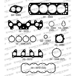KIT DE JUNTAS DE MOTOR...