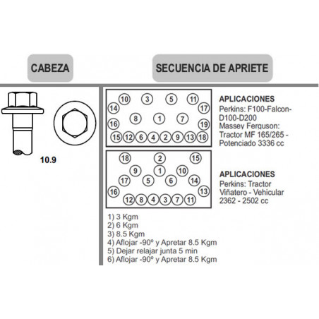 BULON DE TAPA DE CILINDROS RENO 09FO0129