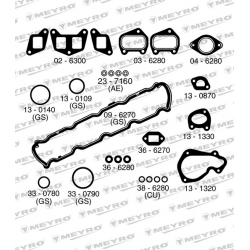 KIT DE JUNTAS DE MOTOR...