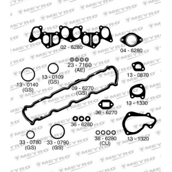 KIT DE JUNTAS DE MOTOR...