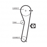 CORREA SINCRONICA DE DISTRIBUCION (DENTADA) GATES 76093X25XS