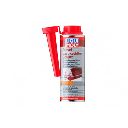 ADITIVOS VARIOS LIQUI MOLY 2146