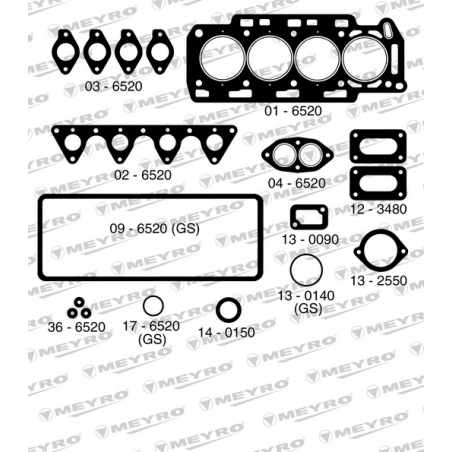 KIT DE JUNTAS DE MOTOR (SUPERIOR) MEYRO 06-6520 S