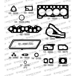 KIT DE JUNTAS DE MOTOR...