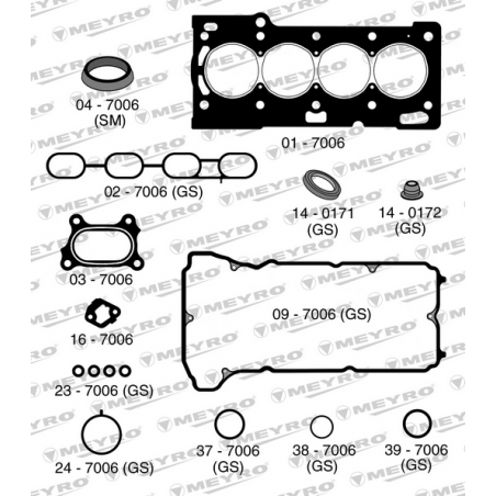 KIT DE JUNTAS DE MOTOR (SUPERIOR) MEYRO 06-7006 NA